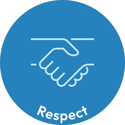 Core Values Sign Respect
