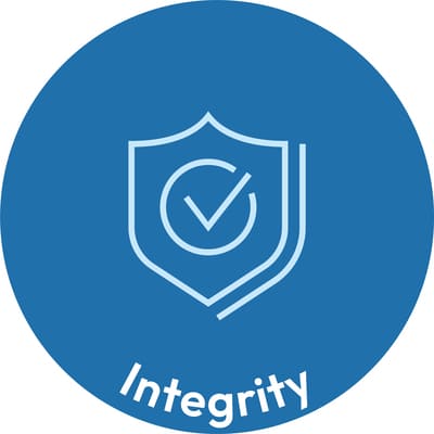 Core Values Sign Integrity
