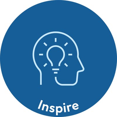 Core Values Sign Pride